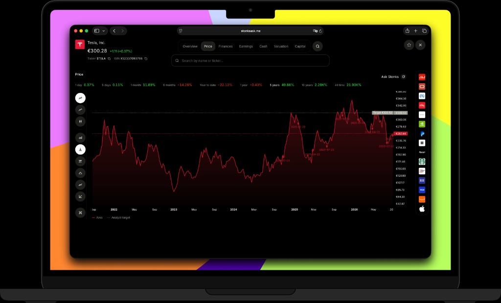 MacBook showing a Tesla 5-year price chart in Blinx